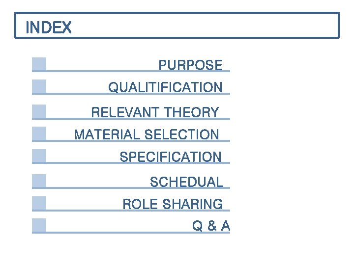 INDEX PURPOSE QUALITIFICATION RELEVANT THEORY MATERIAL SELECTION SPECIFICATION SCHEDUAL ROLE SHARING Q&A 