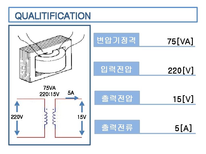 QUALITIFICATION 75 VA 220: 15 V 220 V 5 A 변압기정격 75[VA] 입력전압 220[V]