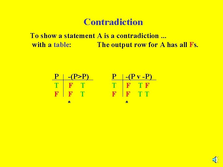 Contradiction To show a statement A is a contradiction. . . with a table: