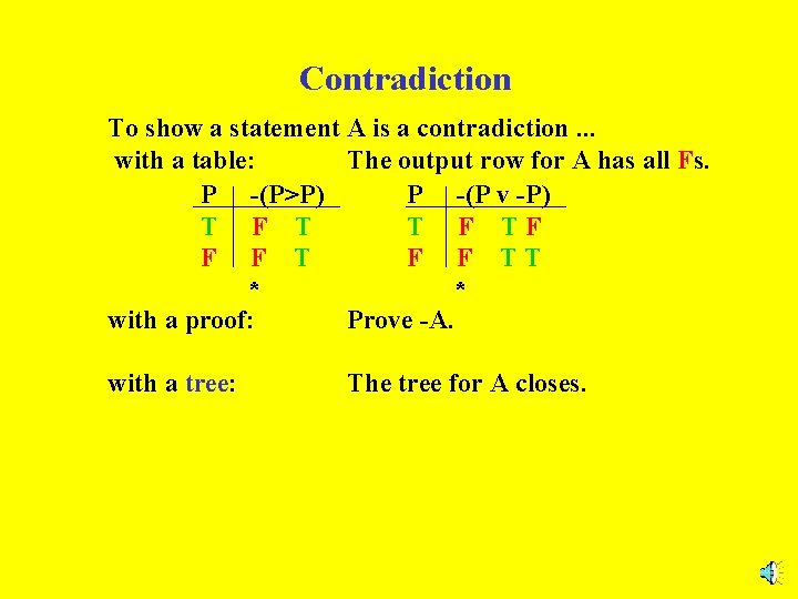 Contradiction To show a statement A is a contradiction. . . with a table: