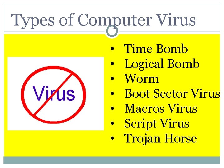 Types of Computer Virus • • Time Bomb Logical Bomb Worm Boot Sector Virus