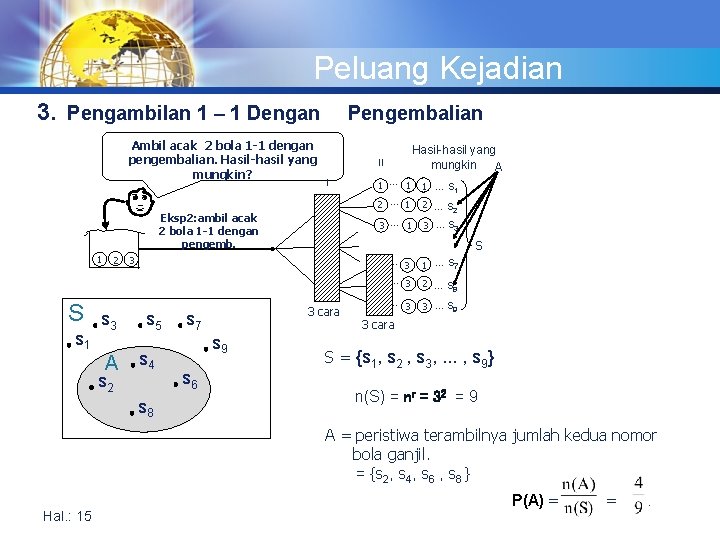 Peluang Kejadian 3. Pengambilan 1 – 1 Dengan Ambil acak 2 bola 1 -1