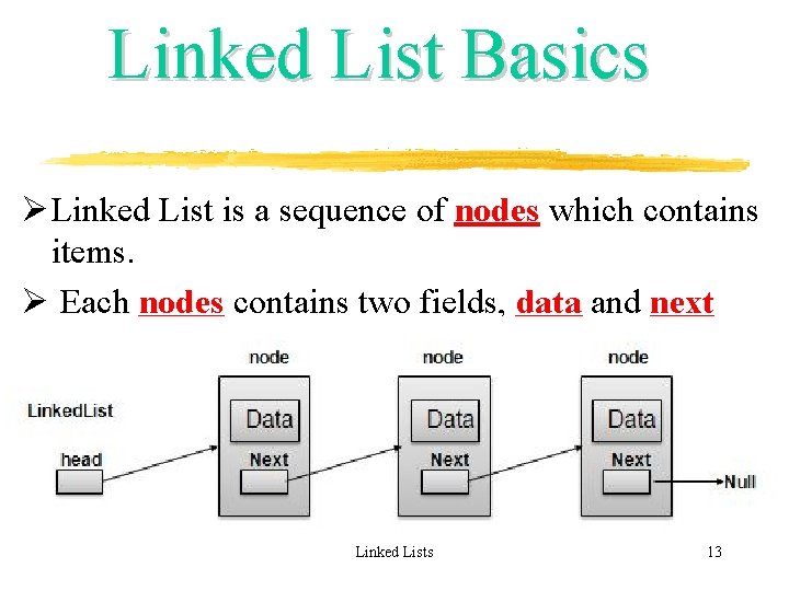 Linked List Basics Ø Linked List is a sequence of nodes which contains items.