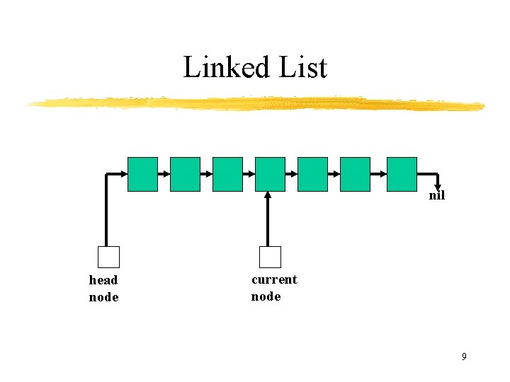 Linked List nil head node current node 9 