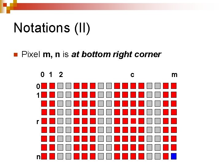 Notations (II) n Pixel m, n is at bottom right corner 0 1 2