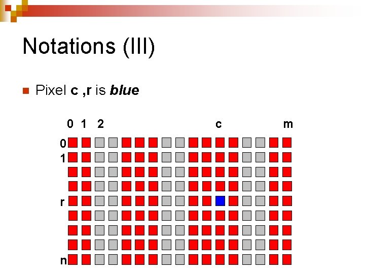 Notations (III) n Pixel c , r is blue 0 1 2 0 1