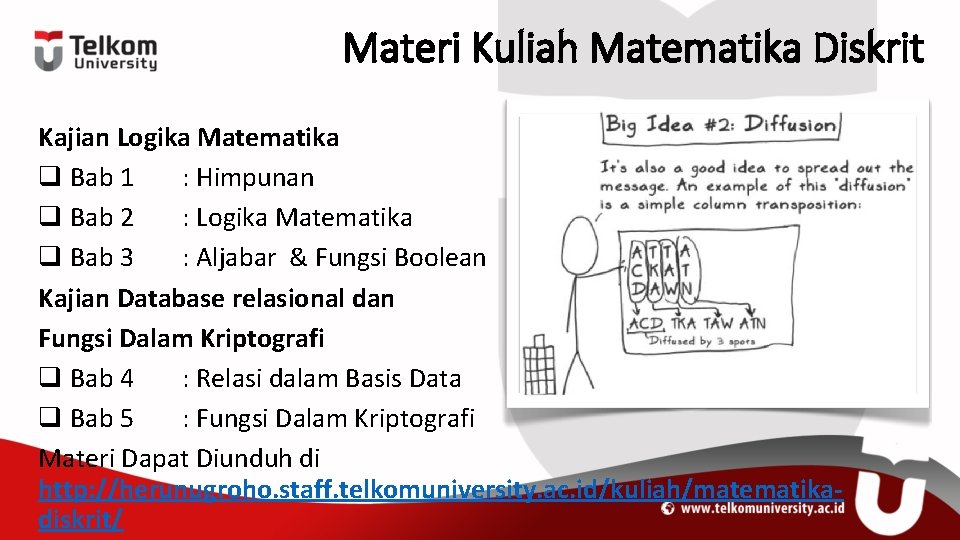 Materi Kuliah Matematika Diskrit Kajian Logika Matematika q Bab 1 : Himpunan q Bab
