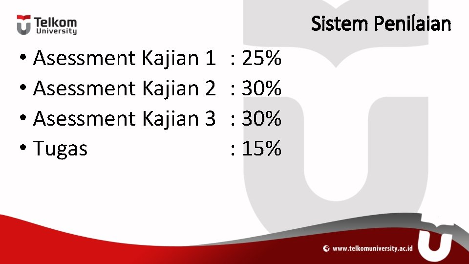 Sistem Penilaian • Asessment Kajian 1 • Asessment Kajian 2 • Asessment Kajian 3