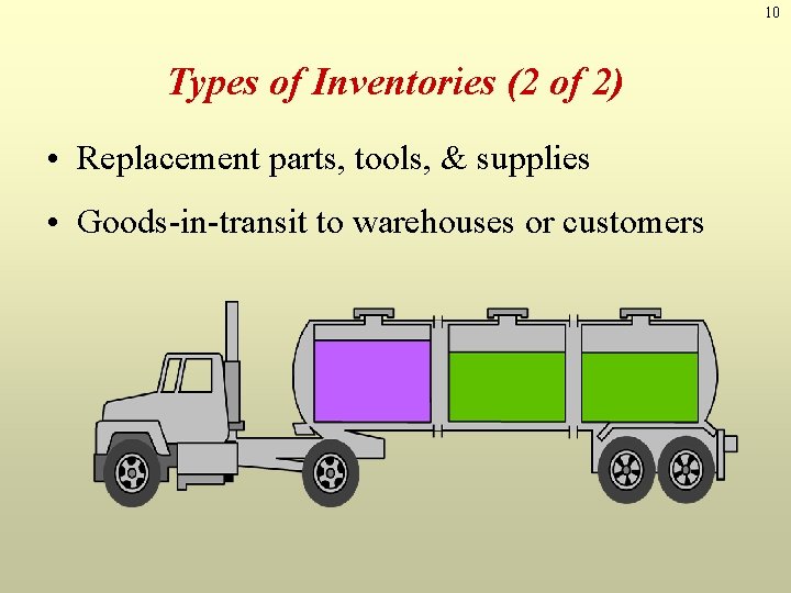 10 Types of Inventories (2 of 2) • Replacement parts, tools, & supplies •