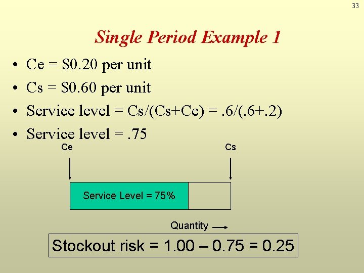 33 Single Period Example 1 • • Ce = $0. 20 per unit Cs