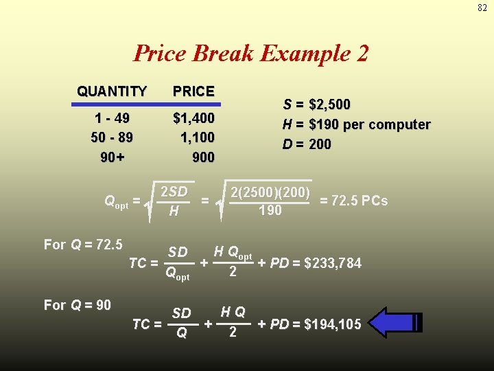 82 Price Break Example 2 QUANTITY PRICE 1 - 49 50 - 89 90+