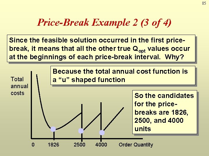 85 Price-Break Example 2 (3 of 4) Since the feasible solution occurred in the