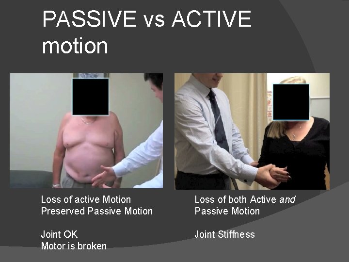PASSIVE vs ACTIVE motion Loss of active Motion Preserved Passive Motion Loss of both