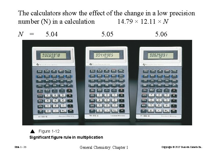 The calculators show the effect of the change in a low precision number (N)