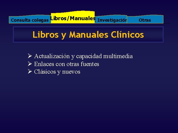 Consulta colegas Libros/Manuales Art. Investigación Otras Libros y Manuales Clínicos Ø Actualización y capacidad Consulta colegas Libros/Manuales Art. Investigación Otras Libros y Manuales Clínicos Ø Actualización y capacidad