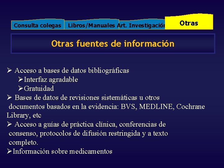 Consulta colegas Libros/Manuales Art. Investigación Otras fuentes de información Ø Acceso a bases de Consulta colegas Libros/Manuales Art. Investigación Otras fuentes de información Ø Acceso a bases de