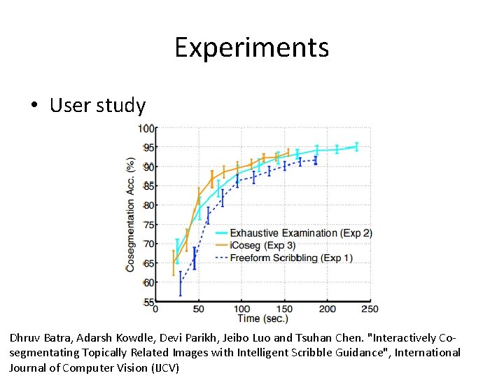 Experiments • User study Dhruv Batra, Adarsh Kowdle, Devi Parikh, Jeibo Luo and Tsuhan