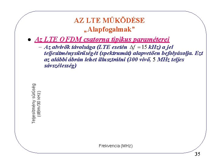 AZ LTE MŰKÖDÉSE „Alapfogalmak” · Az LTE OFDM csatorna tipikus paraméterei Teljesítmény sűrűség (d.