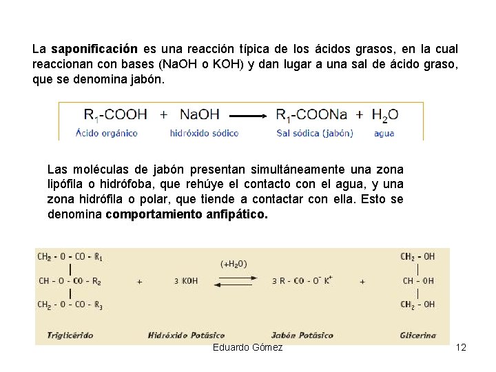 La saponificación es una reacción típica de los ácidos grasos, en la cual reaccionan