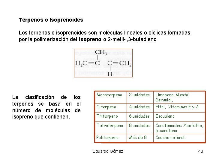 Terpenos o Isoprenoides Los terpenos o isoprenoides son moléculas lineales o cíclicas formadas por