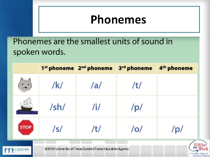 Phonemes © 2009 University of Texas System/Texas Education Agency 