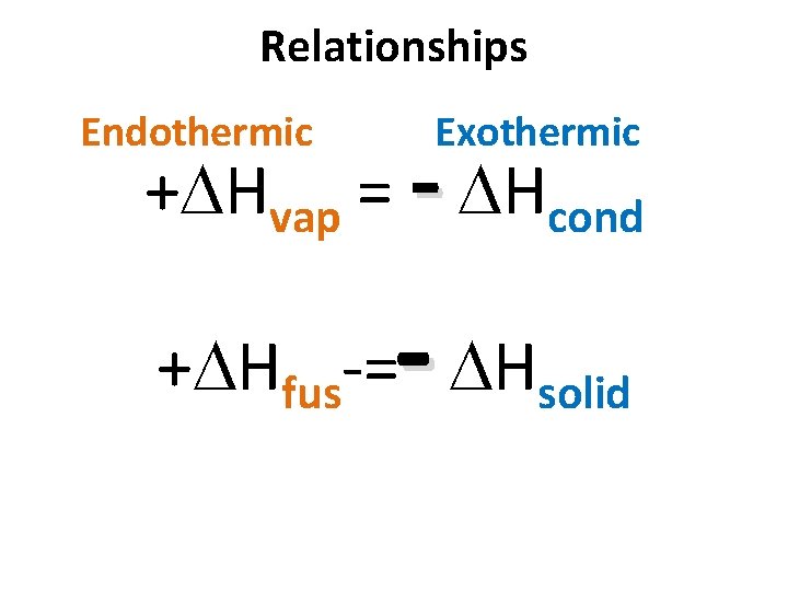 Relationships Endothermic Exothermic + Hvap = - Hcond - + Hfus = Hsolid 