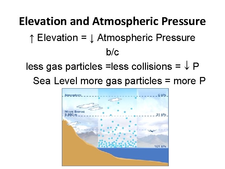 Elevation and Atmospheric Pressure ↑ Elevation = ↓ Atmospheric Pressure b/c less gas particles