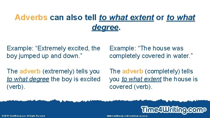 Adverbs can also tell to what extent or to what degree. Example: “Extremely excited,