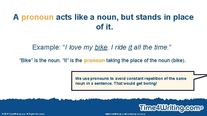 A pronoun acts like a noun, but stands in place of it. Example: “I