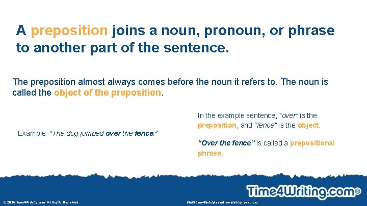 A preposition joins a noun, pronoun, or phrase to another part of the sentence.