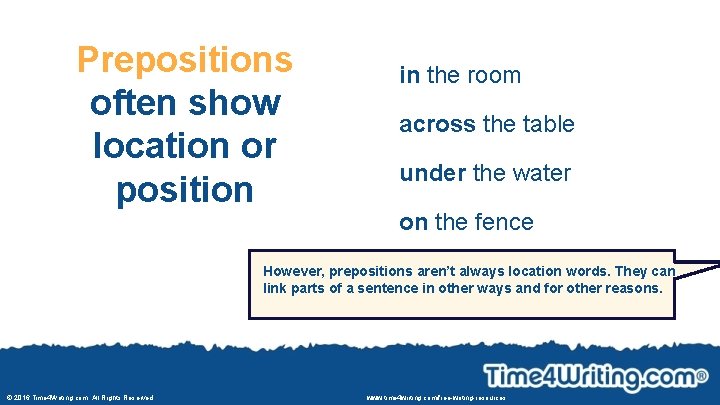 Prepositions often show location or position in the room across the table under the