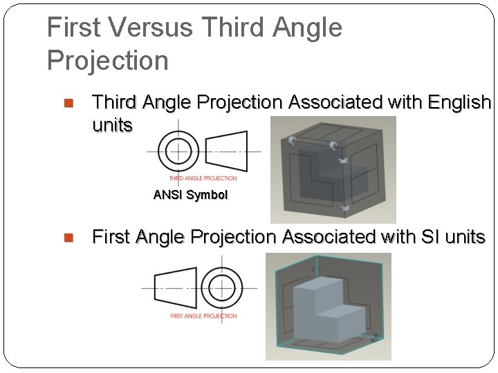First Versus Third Angle Projection n Third Angle Projection Associated with English units ANSI