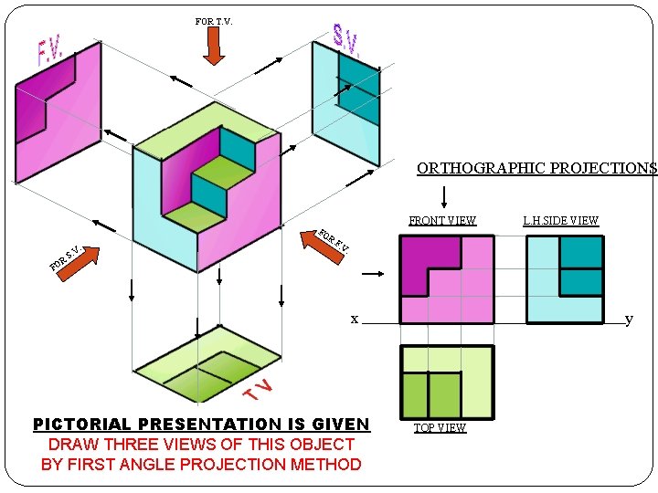 FOR T. V. ORTHOGRAPHIC PROJECTIONS FO R . OR S. V FRONT VIEW L.