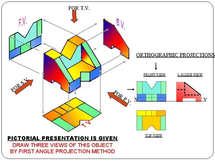 FOR T. V. ORTHOGRAPHIC PROJECTIONS FRONT VIEW . R O F L. H. SIDE