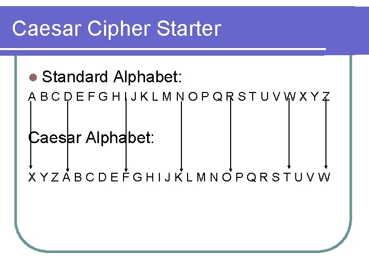 Caesar Cipher Starter l Standard Alphabet: A B C D E F G H