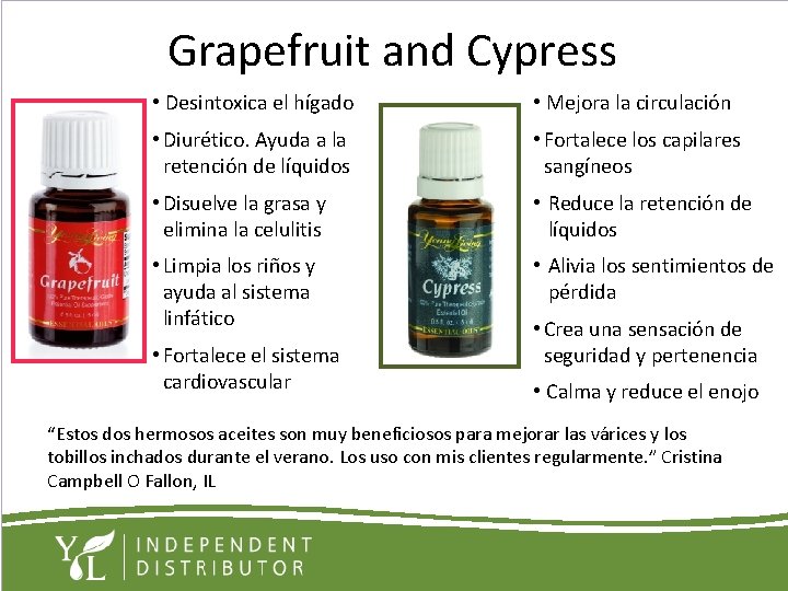 Grapefruit and Cypress • Desintoxica el hígado • Mejora la circulación • Diurético. Ayuda Grapefruit and Cypress • Desintoxica el hígado • Mejora la circulación • Diurético. Ayuda