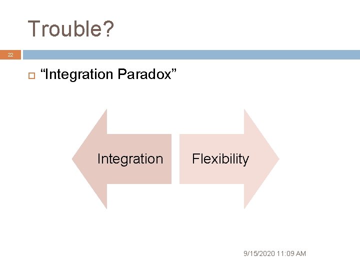 Trouble? 22 “Integration Paradox” Integration Flexibility 9/15/2020 11: 09 AM 
