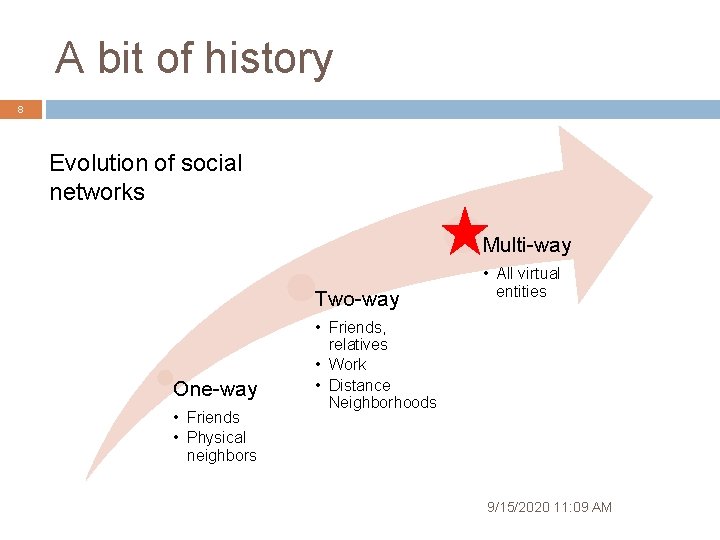 A bit of history 8 Evolution of social networks Multi-way Two-way One-way • Friends