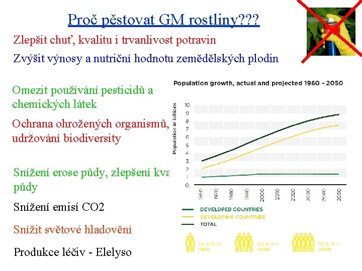 Proč pěstovat GM rostliny? ? ? Zlepšit chuť, kvalitu i trvanlivost potravin Zvýšit výnosy