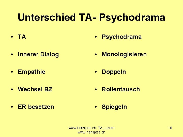 Unterschied TA- Psychodrama • TA • Psychodrama • Innerer Dialog • Monologisieren • Empathie