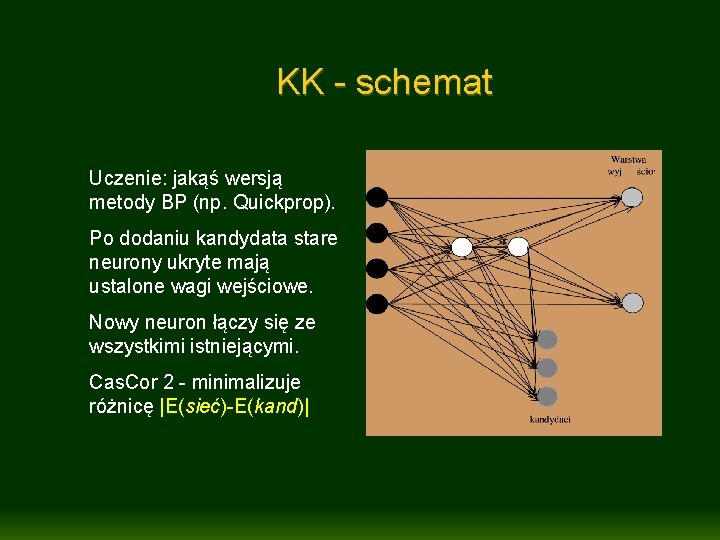 KK - schemat Uczenie: jakąś wersją metody BP (np. Quickprop). Po dodaniu kandydata stare