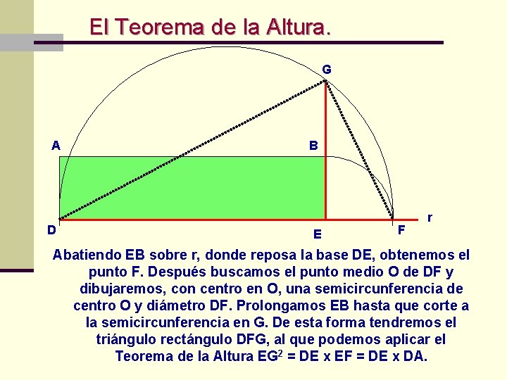 El Teorema de la Altura. G A D B E F r Abatiendo EB El Teorema de la Altura. G A D B E F r Abatiendo EB