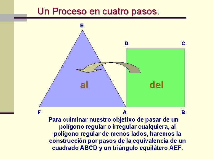 Un Proceso en cuatro pasos. E D al F C del A B Para Un Proceso en cuatro pasos. E D al F C del A B Para