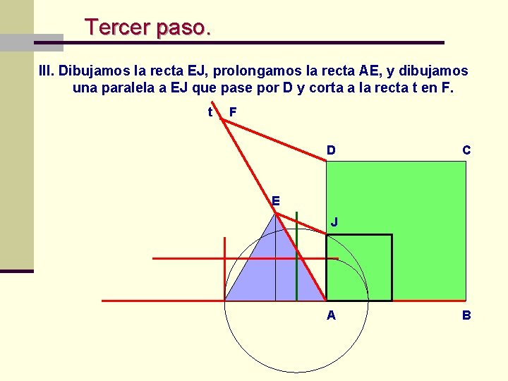 Tercer paso. III. Dibujamos la recta EJ, prolongamos la recta AE, y dibujamos una Tercer paso. III. Dibujamos la recta EJ, prolongamos la recta AE, y dibujamos una