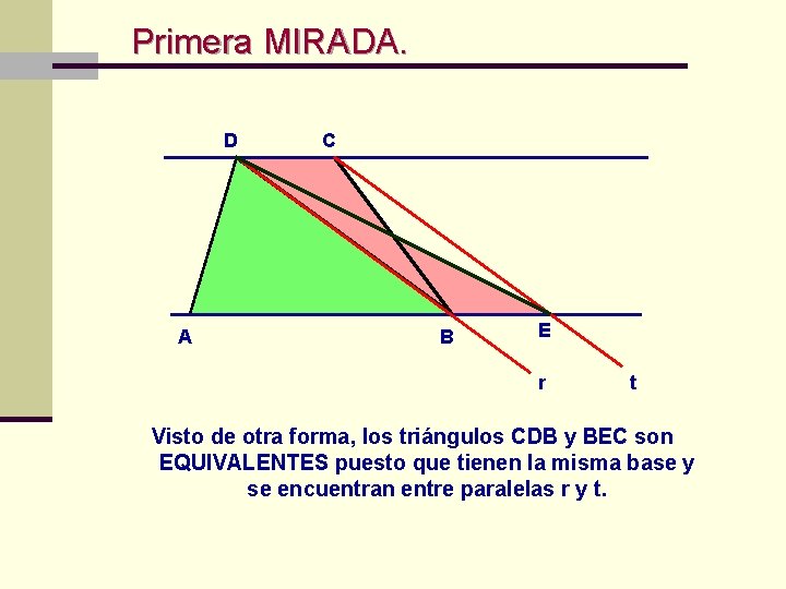 Primera MIRADA. D A C B E r t Visto de otra forma, Primera MIRADA. D A C B E r t Visto de otra forma,
