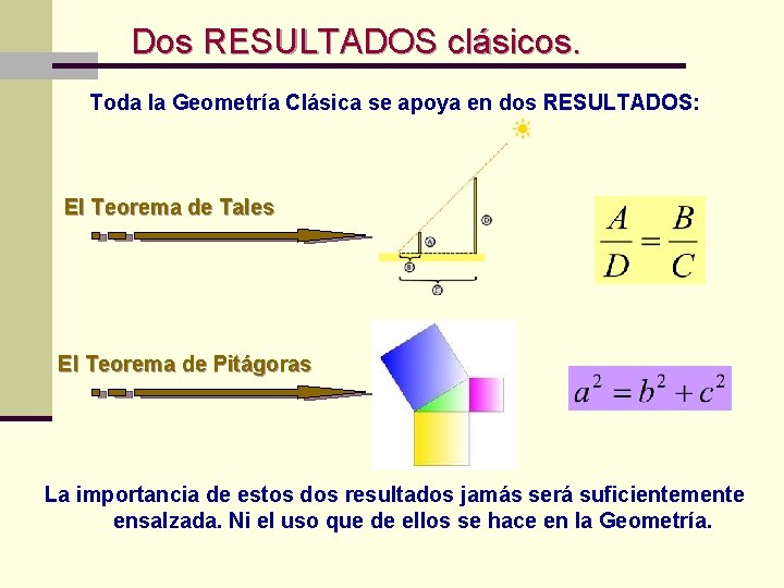 Dos RESULTADOS clásicos. Toda la Geometría Clásica se apoya en dos RESULTADOS: El Dos RESULTADOS clásicos. Toda la Geometría Clásica se apoya en dos RESULTADOS: El