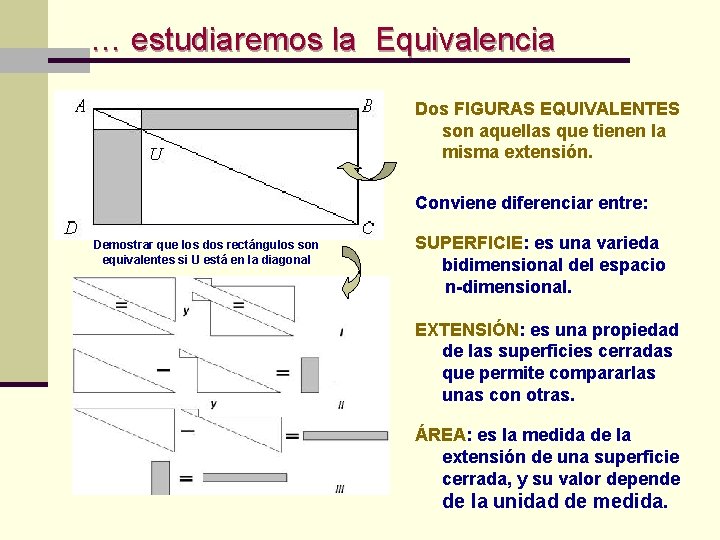 … estudiaremos la Equivalencia Dos FIGURAS EQUIVALENTES son aquellas que tienen la misma extensión. … estudiaremos la Equivalencia Dos FIGURAS EQUIVALENTES son aquellas que tienen la misma extensión.