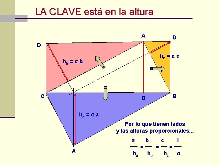 LA CLAVE está en la altura A D D hc = α c LA CLAVE está en la altura A D D hc = α c
