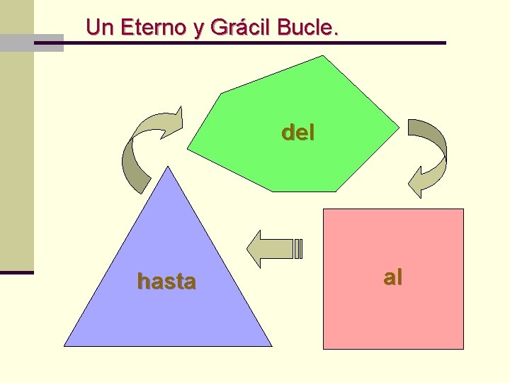 Un Eterno y Grácil Bucle. del hasta al Un Eterno y Grácil Bucle. del hasta al