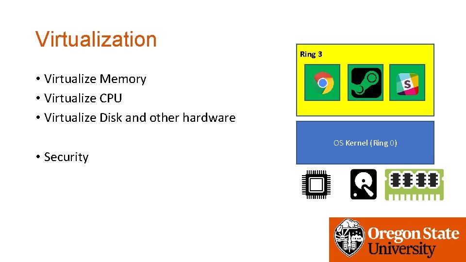 Virtualization Ring 3 • Virtualize Memory • Virtualize CPU • Virtualize Disk and other